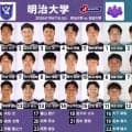 凡事徹底で突き進む「東洋大学」か。待望の一勝に懸ける「法政大学」か。ラグビー関東大学リーグ戦 2026