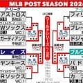 ブルワーズとレイズ、どちらが勝ってもWS初制覇　MLB公式サイトが対決にまつわるデータを紹介