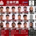 日本ラグビー協会100周年記念試合 フィジー代表からの連勝狙う男子日本代表