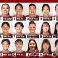 女子日本代表、100試合目のテストマッチで勝利掴む。速さ、運動量で、女子ウェールズ代表を上回る。