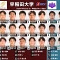 関東大学対抗戦序盤の注目カード 昨季2位の筑波大学が全勝の早大に挑む
