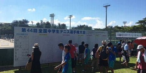 大会初日、男子団体1、2回戦結果 [第44回全中]