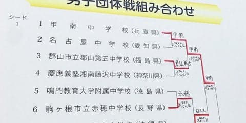 大会2日目、男子団体準々決勝、準決勝、決勝結果 [第44回全中]