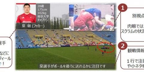 WOWOW、ジャパンラグビー トップリーグでARライブ映像視聴の実証実験を実施