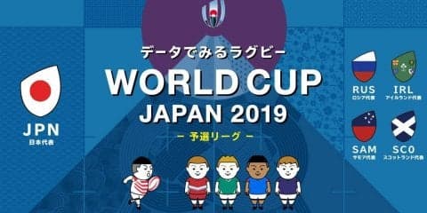 日本代表のプレーをカンタンビジュアル化！南アフリカ戦を前にスタッツを読み解く
