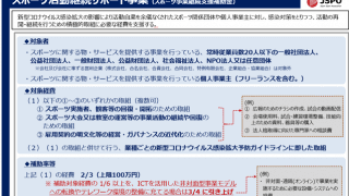 新型コロナウイルスの影響を受けたスポーツ関係団体・個人を支援するサポート事業スタート