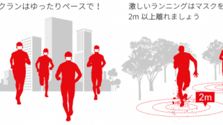 マスク着用時のランニングはゆったりとしたペースで…マスクランの危険性を実験