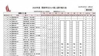 上位6チームが全日本個人戦へ。西宮・関西インカレ個人戦