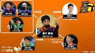 真子康佑のタテヨココネクション【Vリーガーミニ相関図】