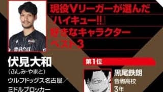 『ハイキュー‼』の好きなキャラクターベスト３をVリーガー12人が選出。個性豊かな登場人物たちのなかで人気を集めたのは!?