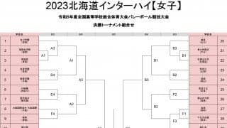 【北海道インターハイ2023】決勝トーナメントがスタートする女子2日目（8/3）の合計23試合を紹介