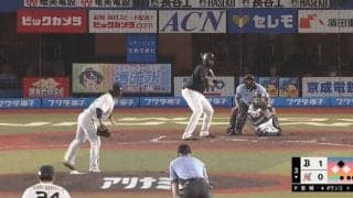 ゲリラ雷雨にも負けない！ 投げれば勝てるんじゃないか？ 無双中のオリックス“左のエース”宮城大弥のバッターがとにかく打ちづらい困惑する投球