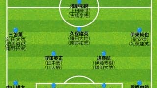 【日本代表の11月シリーズ序列】２列目は「夢のトリオ」がついに実現か？板倉不在の最終ラインは枚数も少なく新機軸も