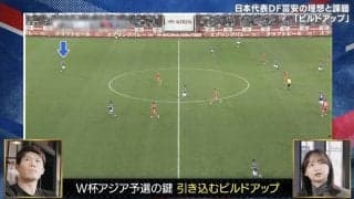 冨安健洋が日本代表のレベルアップを感じた瞬間「チュニジア戦はいいテストになった」 森保ジャパンの“理想のビルドアップ”はアーセナル式か、日本式か？究極のスタイルを提言