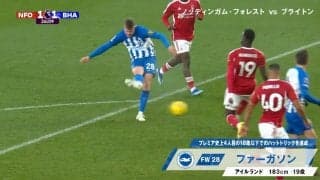 もはやハーランド！三笘薫の同僚ファーガソンが決めたDFの間を通す“針孔”ゴラッソ！！完璧すぎるコースに「スーパーストライカーになるわ」