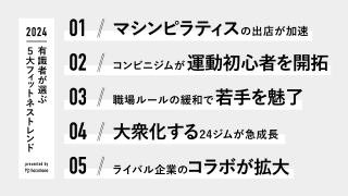 「chocoZAPは国益とさえ感じる」。有識者が選ぶ“2024年フィットネストレンド”