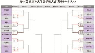 東日本インカレ男子が開幕　トーナメント1回戦の結果