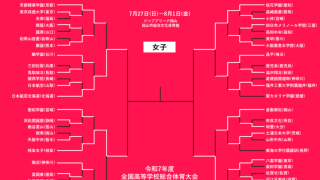 【7月30日のインハイ女子結果】“女王”京都精華学園が敗退…夏の全国ベスト4出揃う