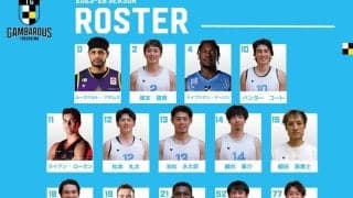 B3徳島ガンバロウズがロスター確定を発表…昨季B1戦士の中務敏宏や松本礼太らが加入