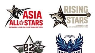 Bリーグオールスター2026の概要発表…初日にトーナメント初開催、17日から総選挙