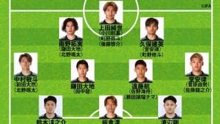 【日本代表の11月シリーズ予想布陣】久保建英は出番制限も？初招集の北野颯太と後藤啓介は「秘密兵器」になれるか