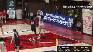 豪快！202センチの体躯が宙を舞う　帝京長岡の1年生留学生の豪快ダンクにアリーナどよめき