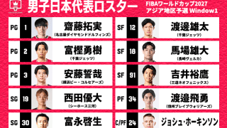バスケ日本代表のロスター12名発表…11月28日にW杯予選初戦、瀬川やメイヨは選外
