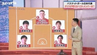 W杯アジア予選で快勝！バスケ日本代表の“ベストメンバー”は…佐々木クリスが厳選「5人全員が外角からも脅威になれる」