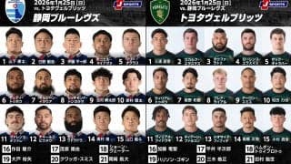 今季初の連勝目指す静岡ブルーレヴズ。トヨタVは連敗ストップなるか。