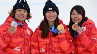 「相応の待遇を受けられない」元スノボ代表が告白　メダリストのエコノミー帰国に異論「オリンピアンを尊ぶ文化が必要」【冬季五輪】