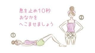 お腹引き締め「腹横筋」トレーニング