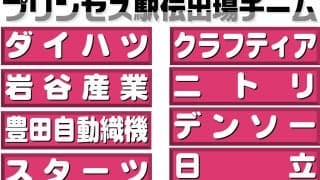 【プリンセス駅伝】「どうした？」本戦最多出場のパナソニックが２区終了時で22位と絶望的展開