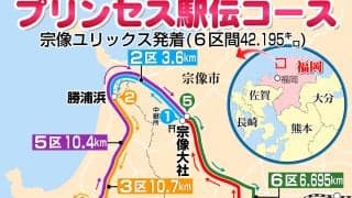 【プリンセス駅伝】「まだわからない」パナソニック１区23位から巻き返し！４区ニーバ４人抜き