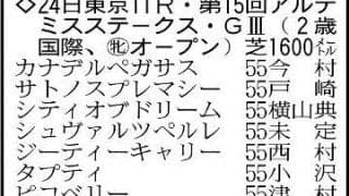 【アルテミスステークス展望】名牝の子リスグロワールに期待が高まる　母はＧ１・４勝馬